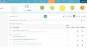 Score S3 Sinta Untuk Jurnal JKK Unisa Yogyakarta